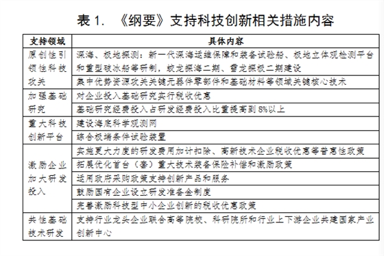 国际船舶网
