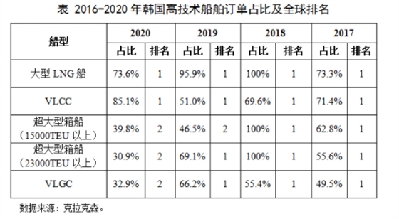 国际船舶网 国际船舶网