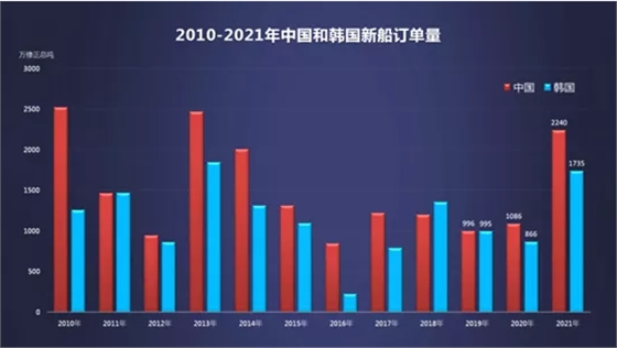 国际船舶网 国际船舶网