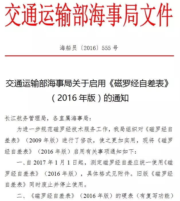 船用磁罗经