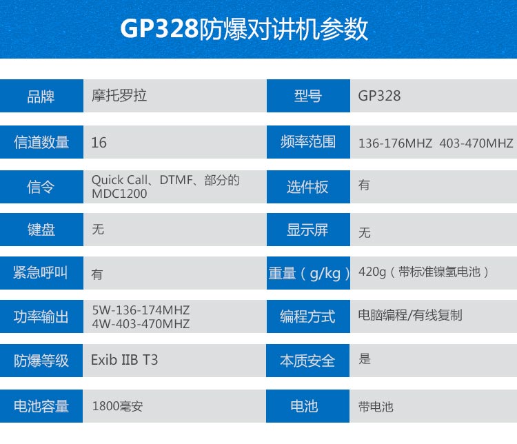 GP328防爆对讲机 GP328防爆对讲机