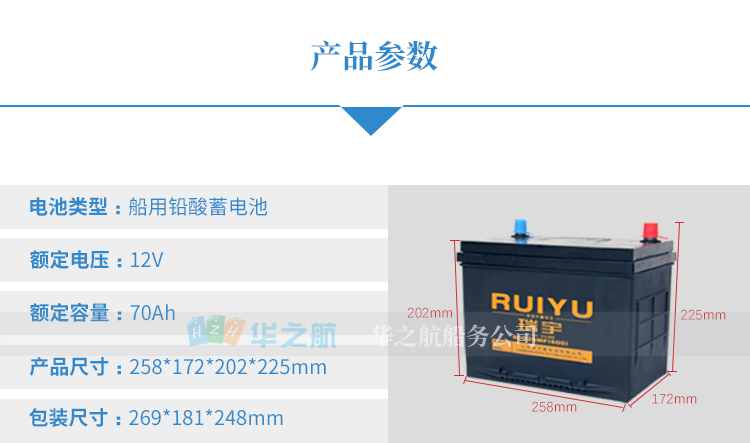 12V 70AH