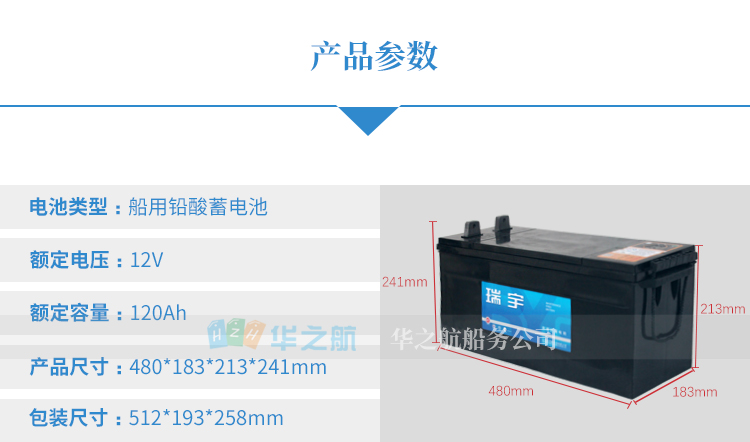 12V 120AH