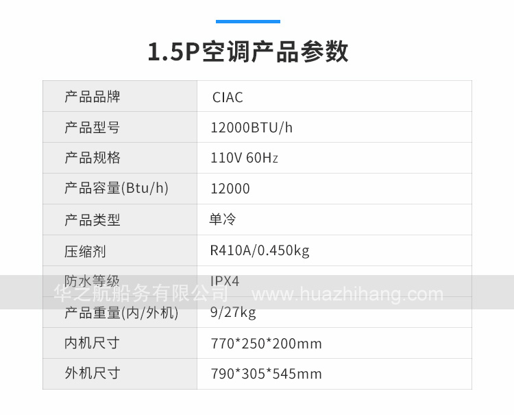 110V 1.5P