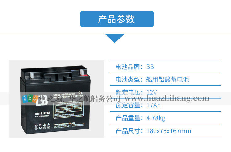 12V17AH