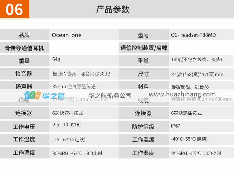 XIR P6600I用喉骨耳机
