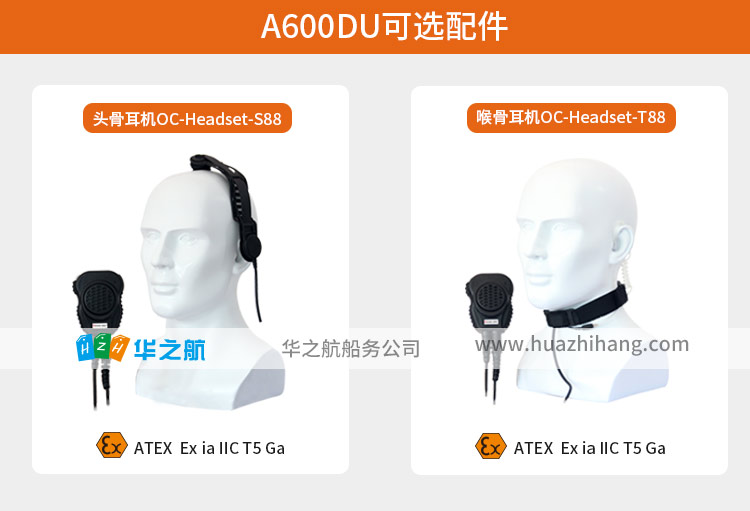 头骨耳机