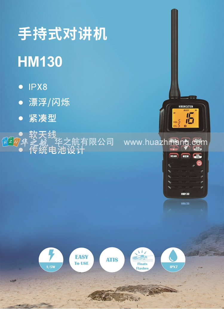 HM130