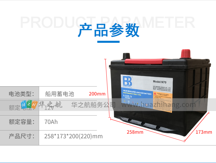 12V70AH