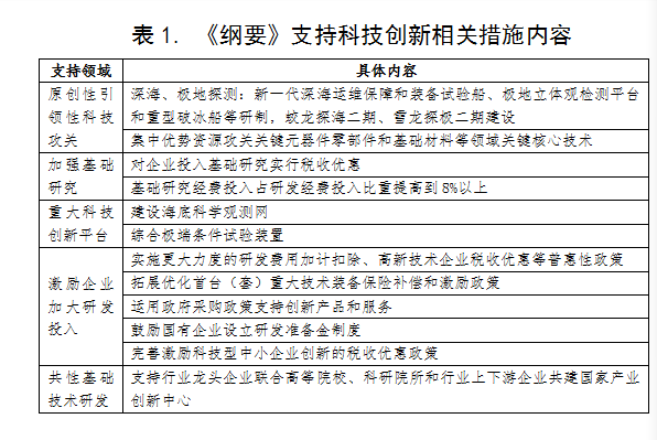 国际船舶网 国际船舶网
