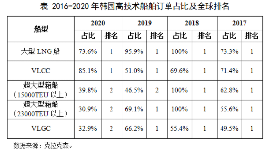 国际船舶网