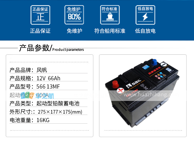 12 66AH 12 66AH
