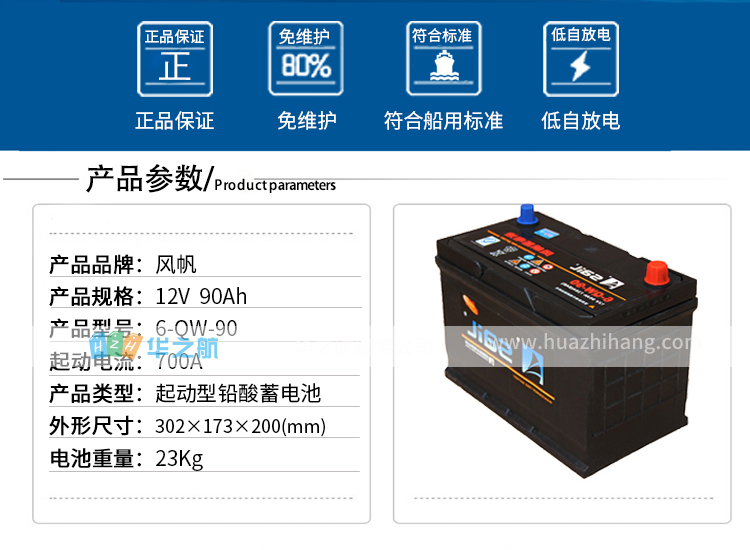 12v90AH