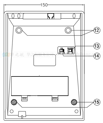 LC-221A LC-221A